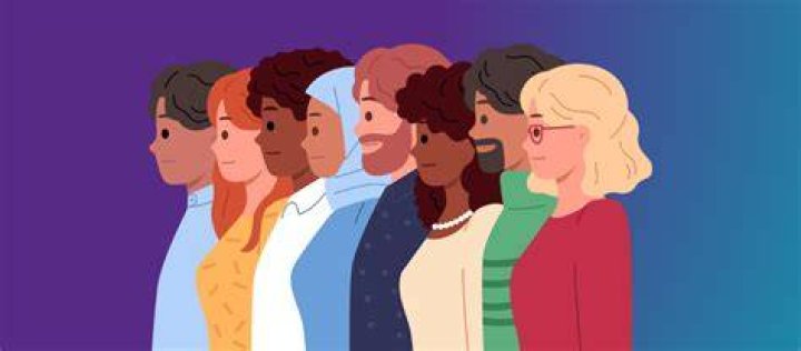 What are the 8 types of discriminatory practices?
