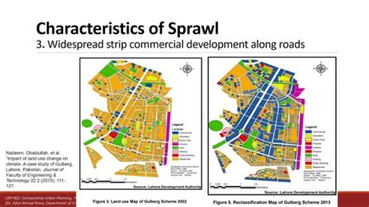 What are the characteristics of urban sprawl?