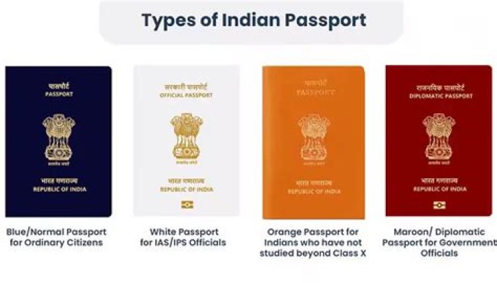 What are the different types of Indian passport?