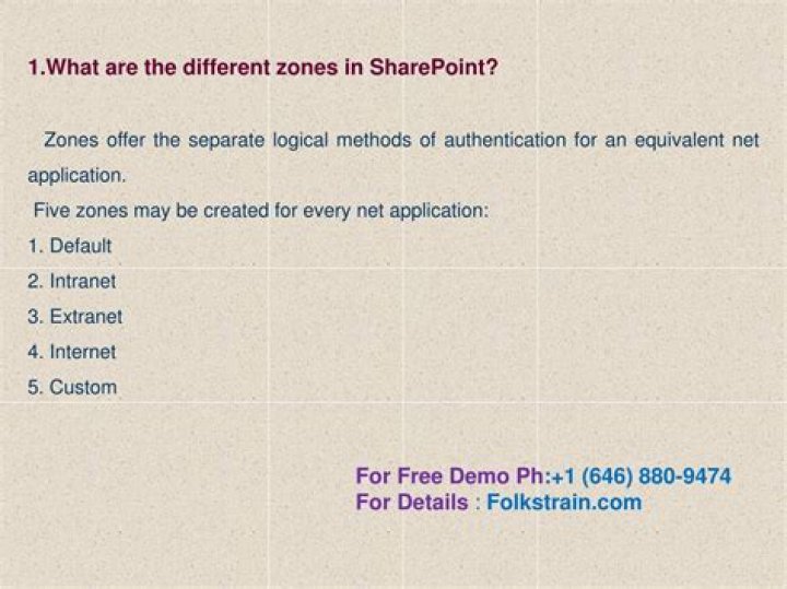 What are the different zones in SharePoint?