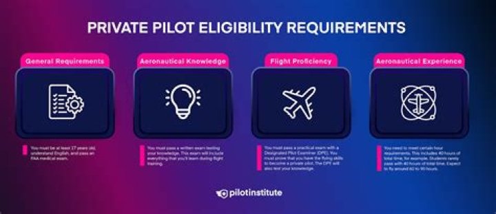 What are the eligibility requirements for CHIP?