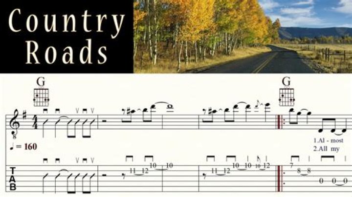 What are the guitar chords to country roads?
