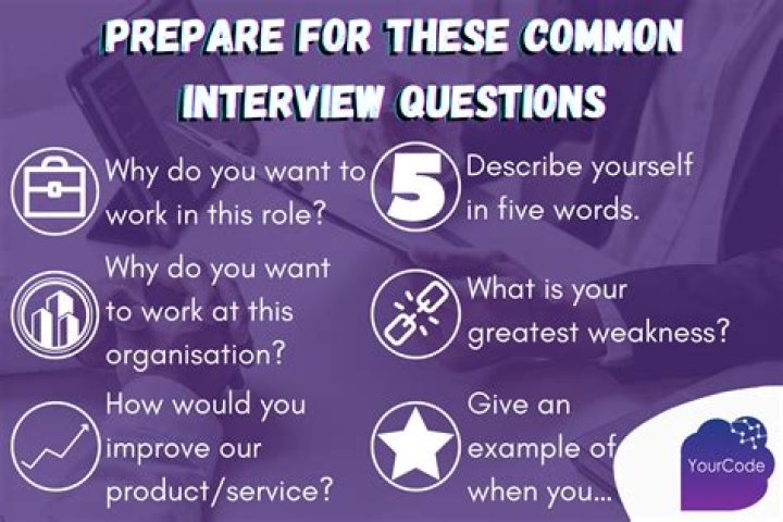 What are the interview questions asked in HCL?