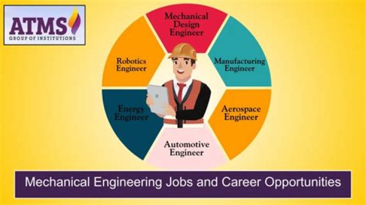 What are the job opportunities after mechanical?