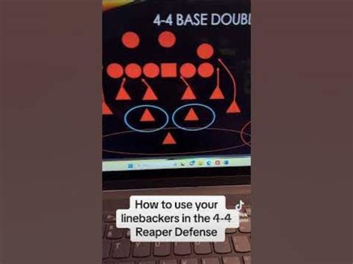 What are the linebackers called in a 4-4 defense?
