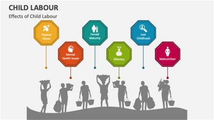 What are the negative effects of child labour?