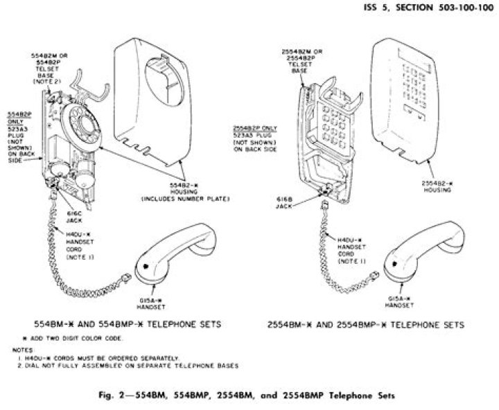 What are the parts of telephone equipment?