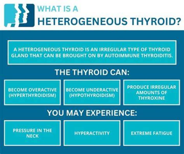 What are the symptoms of heterogeneous thyroid?