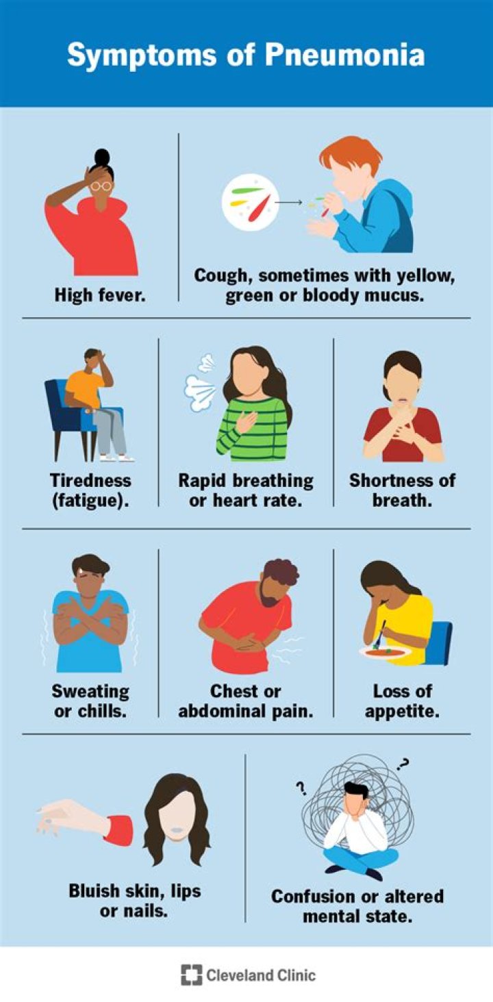 What are the symptoms of necrotizing pneumonia?