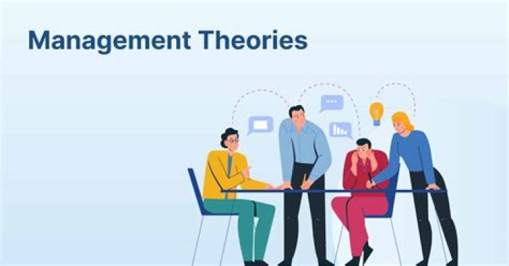 What are the theories of change management?
