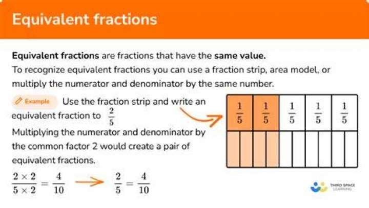 What are the three equivalent fractions of 2 5?