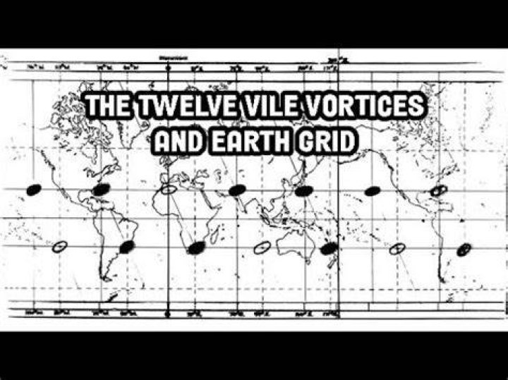 What are vile vortices and where do they come from?