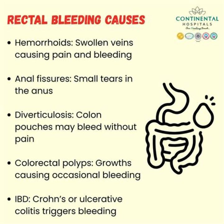 What can cause abdominal pain and rectal bleeding?