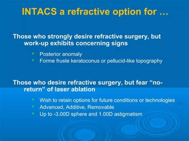What can I expect after Intacs surgery?