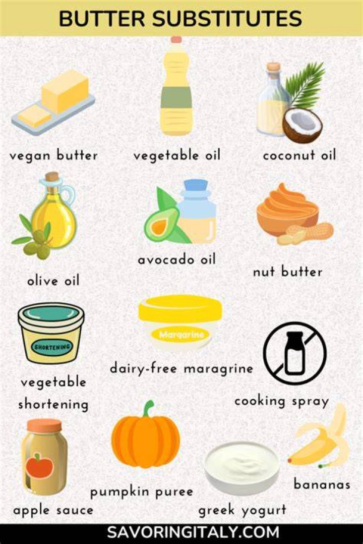 What can you use instead of butter in sugar cookies?