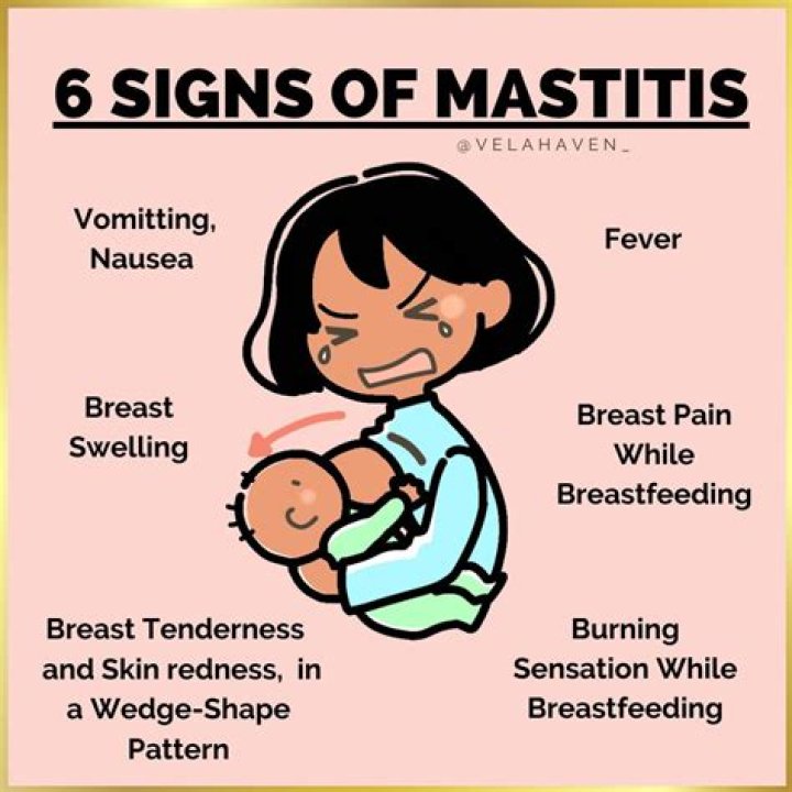 What causes mastitis if you are not breastfeeding?