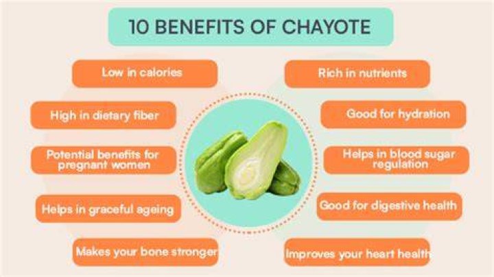 What chayote is good for?