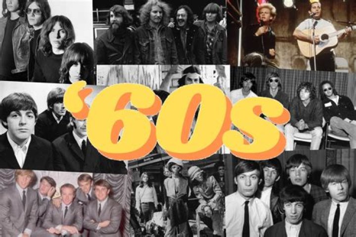 What country groups were popular in the 80s?