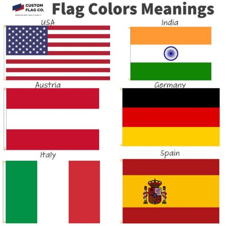 What do the colors mean on the Brunei flag?