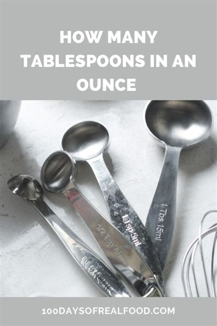 What does 1 ounce equal to in tablespoons?