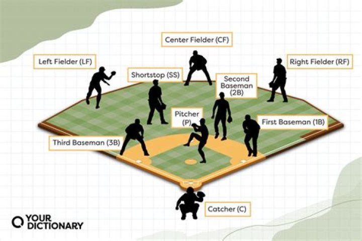 What does catching mean in baseball?