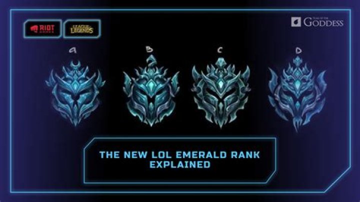 What does elixir mean in League of Legends?