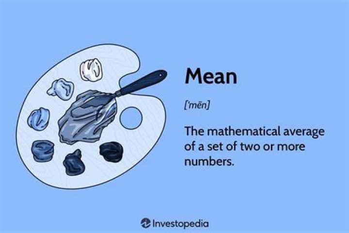 What does entrainable mean?