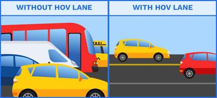 What does HOV 3+ mean?