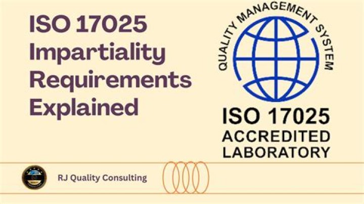 What does ISO 17025 apply to?