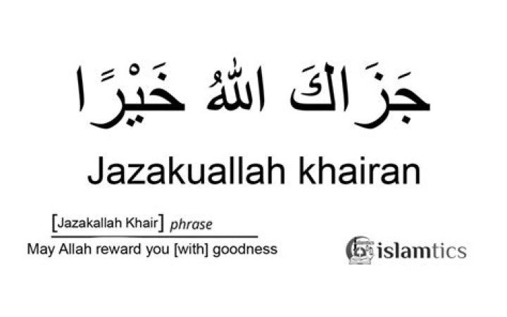 What does JZK mean in Islam?