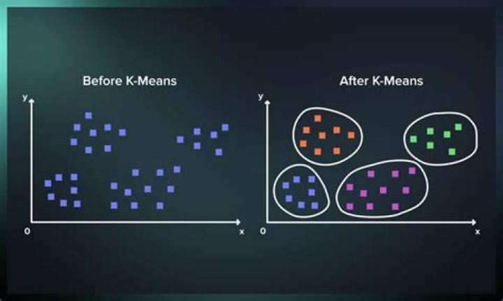 What does K+ mean in Java?