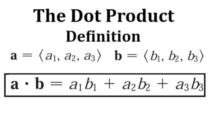 What does the dot do?