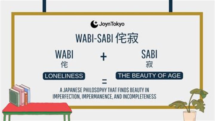 What does the phrase wabi-sabi mean?