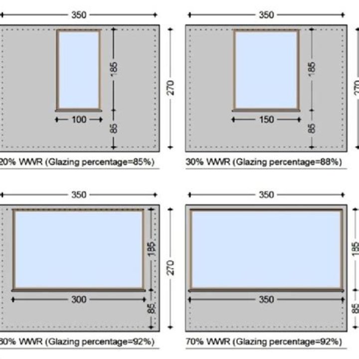 What does WWR in construction mean?