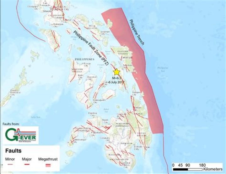 What fault is Metro Manila?