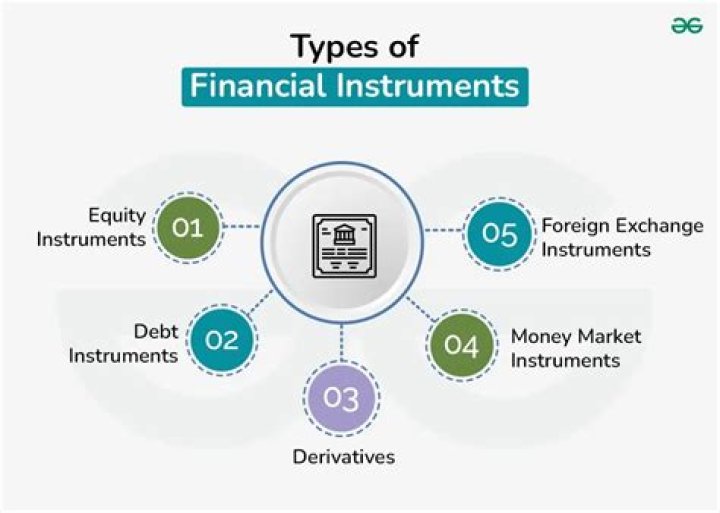 What financial instruments are not considered stock for purposes of section 351 and and?