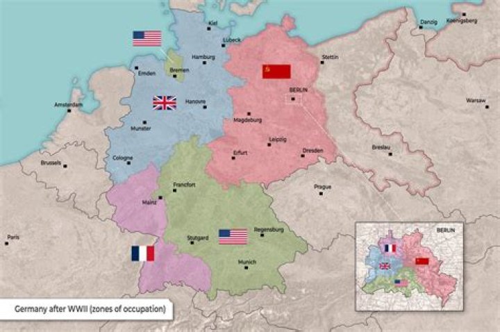 What four countries occupied Germany after the war?
