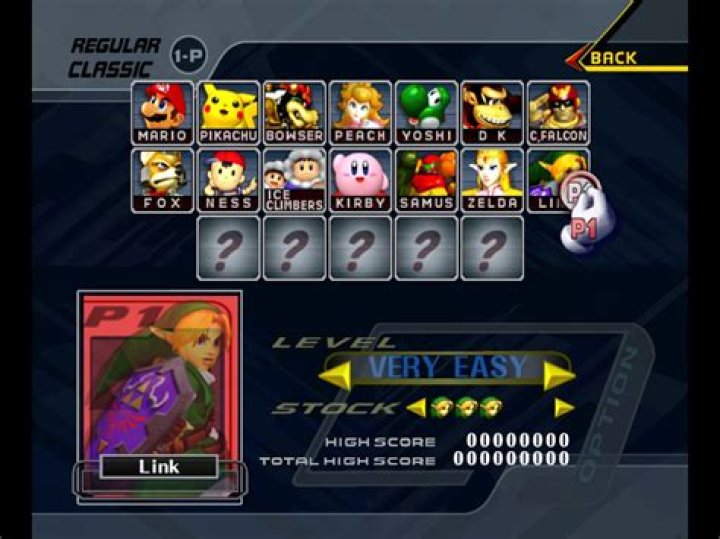 What happened to Mango in Smash Melee 2?