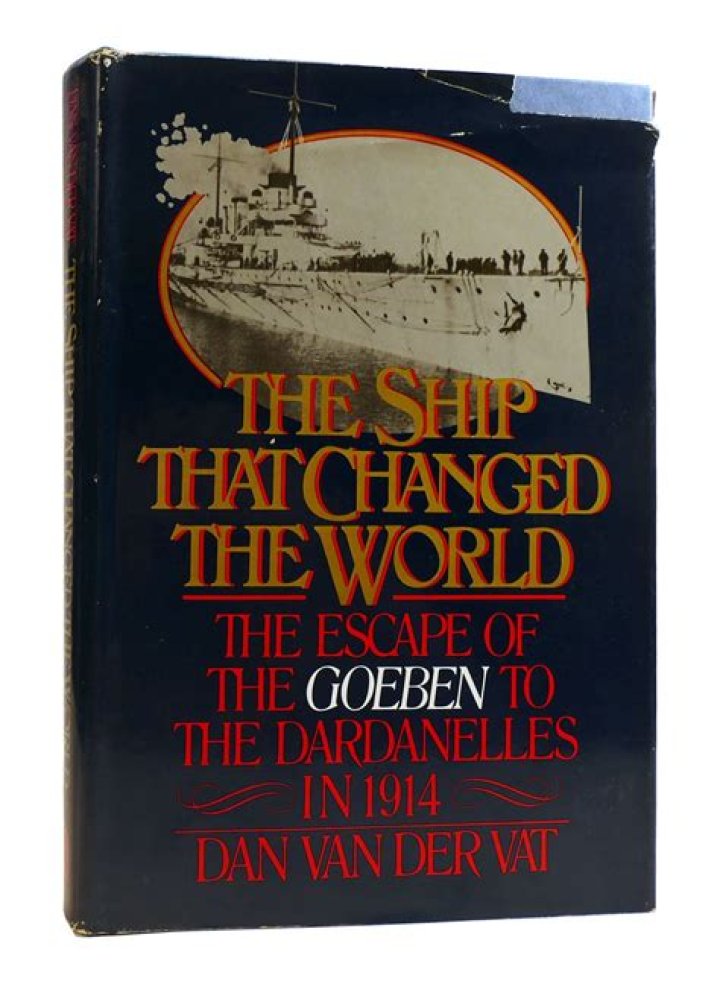 What happened to the Goeben?