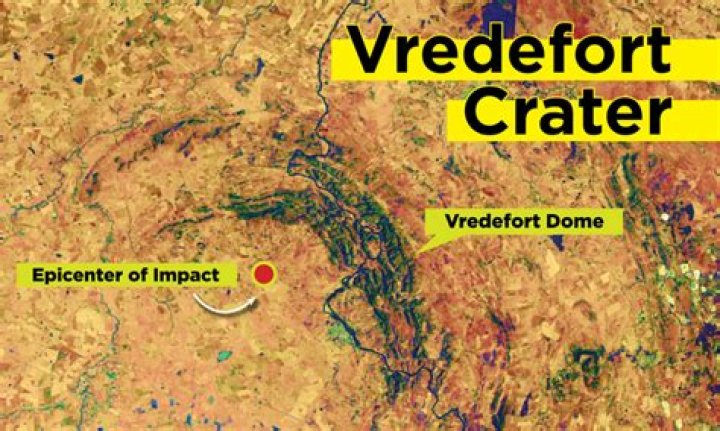 What happened to the Vredefort meteorite?
