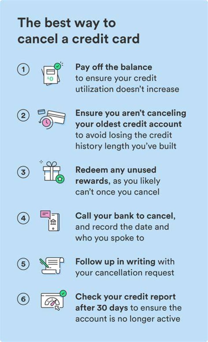 What happens if I close a credit card I just opened?