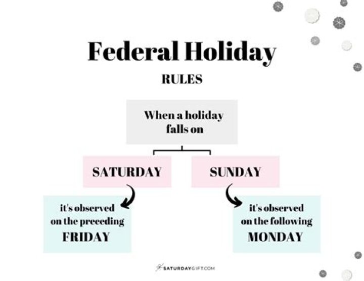 What holiday falls on August 11th?