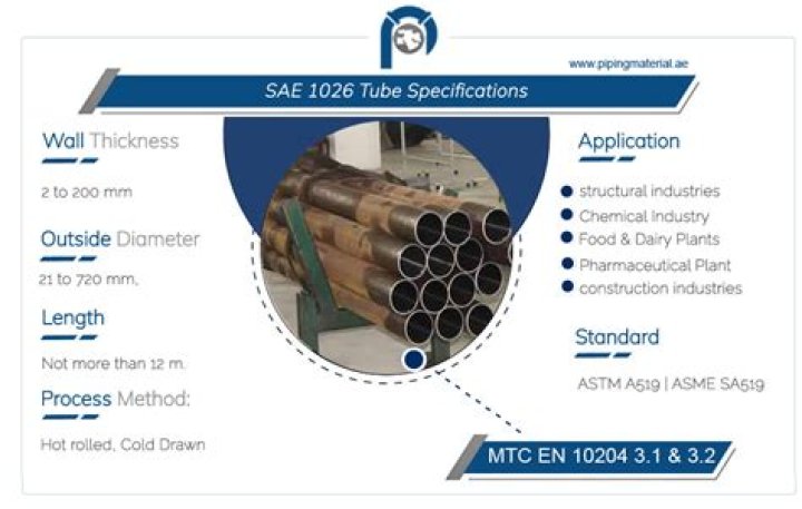 What is 1026 HF SMLS tubing?