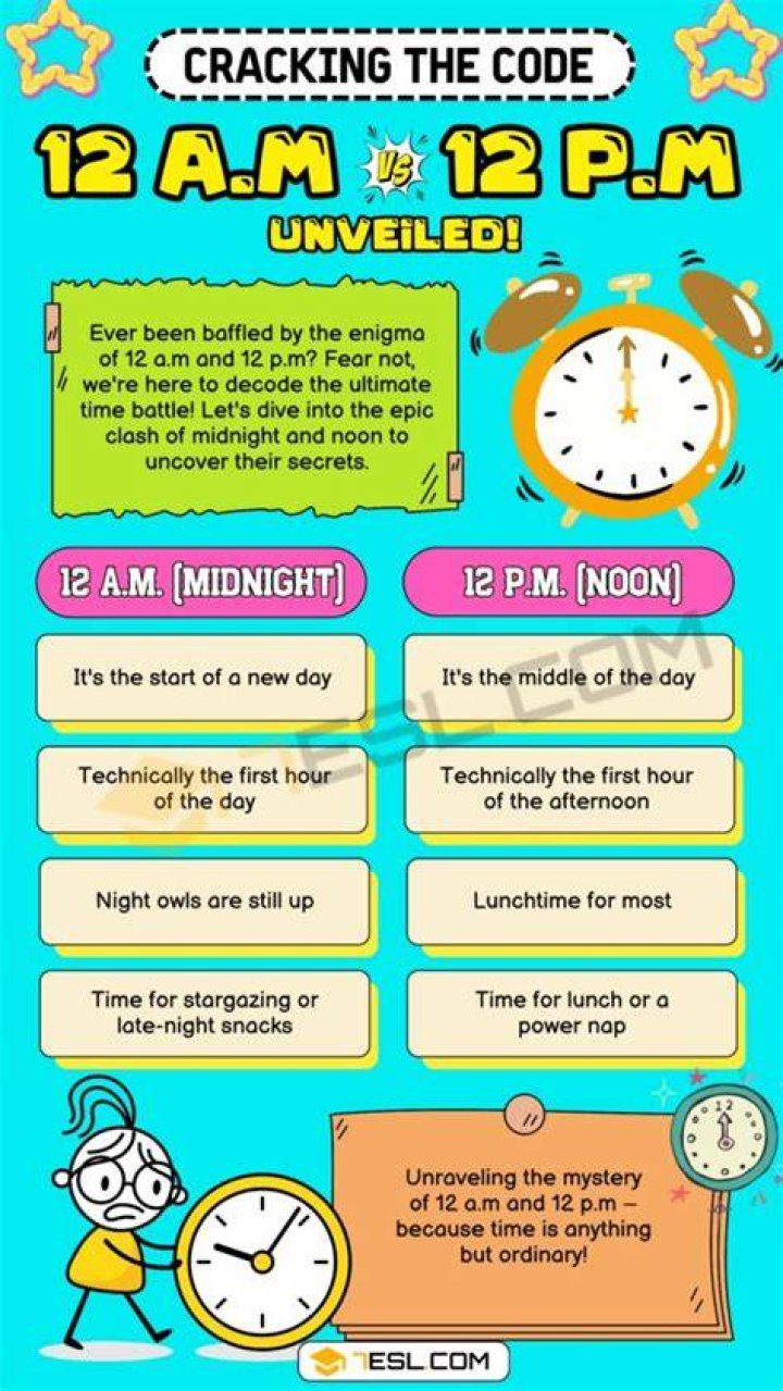 What is 12pm PST in PT?