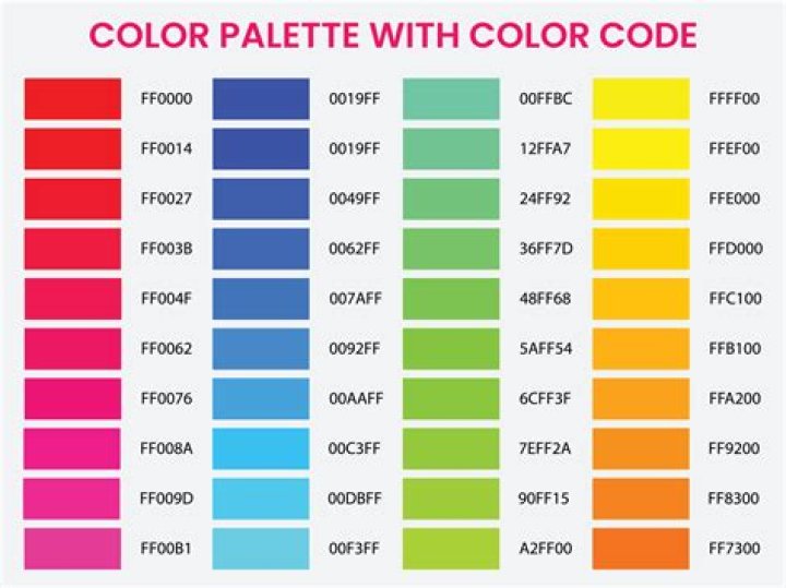 What is a color code?