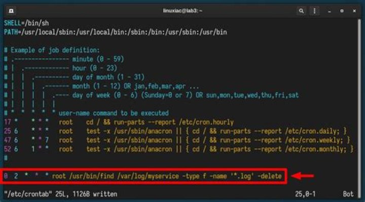 What is a crontab in Linux?