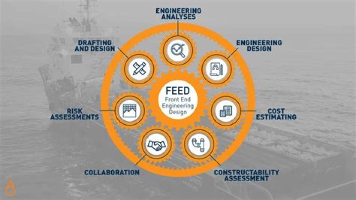 What is a feed study?