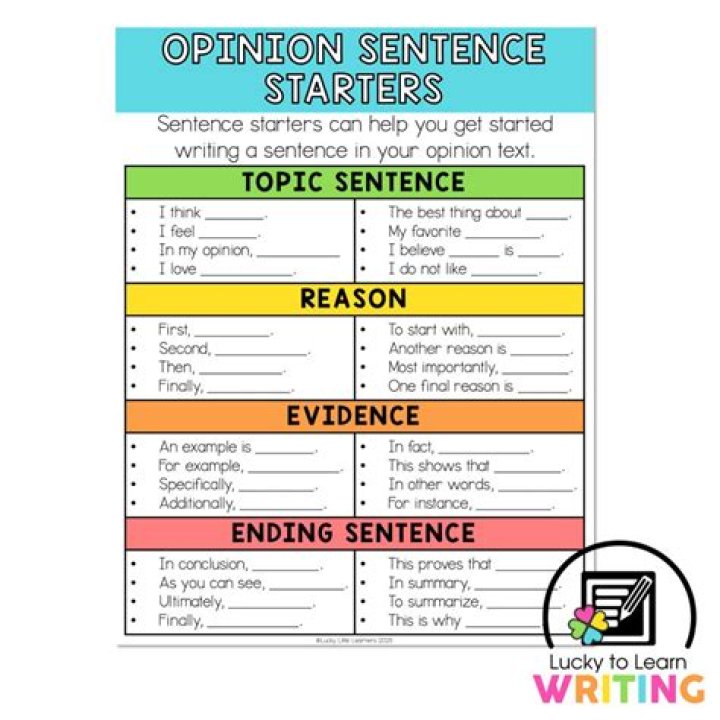 What is a good sentence starters for an opinion writing?