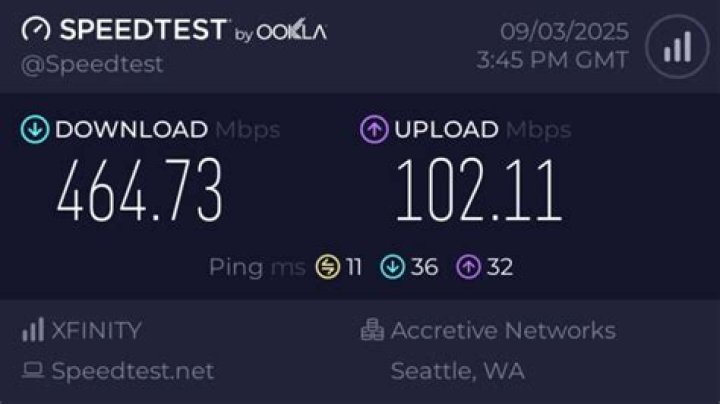 What is a good upload speed on speed test?