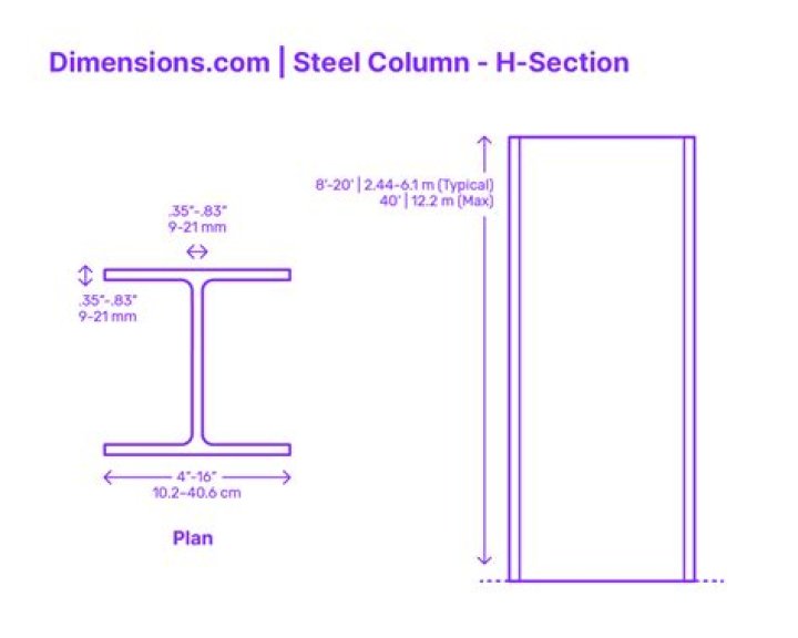 What is a section 732 adjustment?